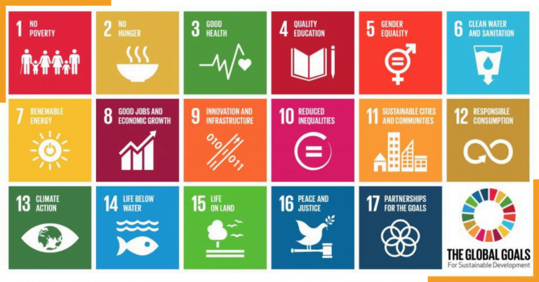 UN SDGs 1200 x 628